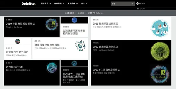 白皮書分類