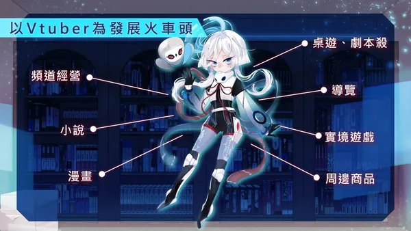 投影片14.JPG