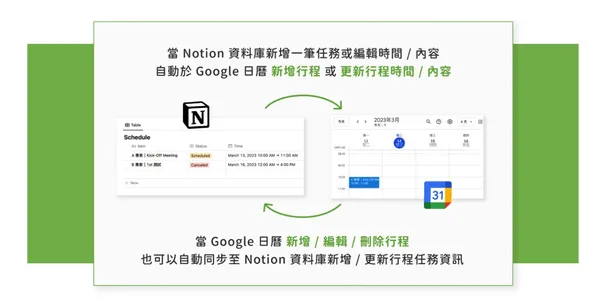 Notion 雙向同步 Google 日曆