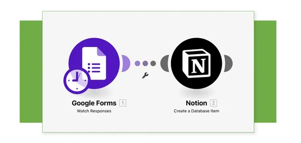 於 Make 中將 Google Form 整合 Notion