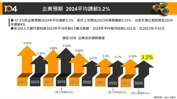 螢幕快照 2023-11-29 下午3.37.40.jpg