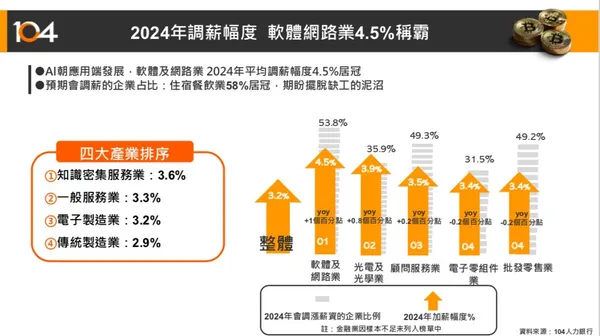 螢幕快照 2023-11-29 下午3.37.48.jpg