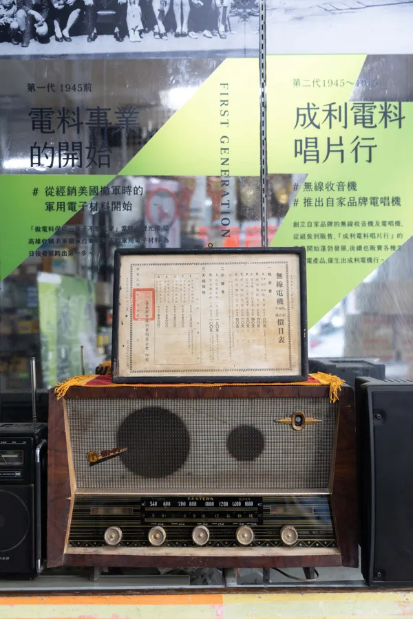 打開二通＿成利電器