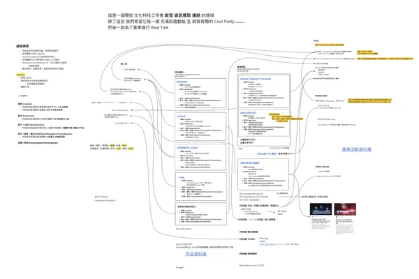 2023 TCCF INNOVATIONS 作品與產業議題  圖／文策院提供.jpg