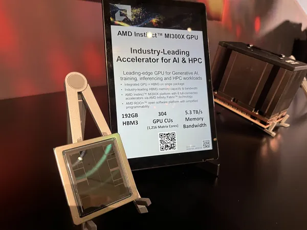 超微MI300X晶片