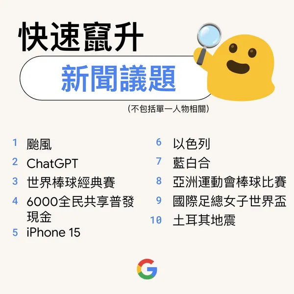 快速竄升新聞議題.jpg