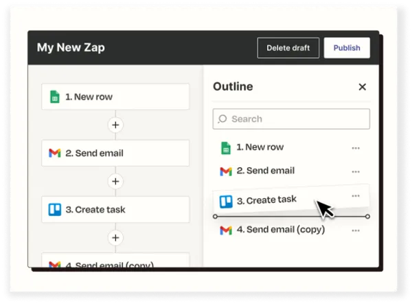 Zapier 操作介面示意.png
