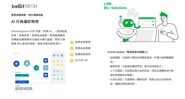 CRM AI