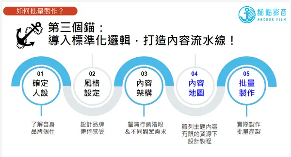 錨點影音image18.jpg