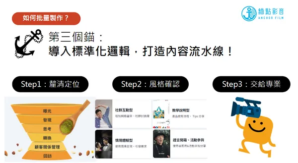 錨點影音image21.jpg
