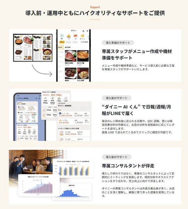 dinii在餐飲業者導入新系統的前、中、後階段，皆提供專屬顧問協助系統運作、數據分析以及長期的運用經