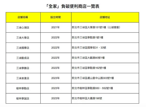 螢幕快照 2024-01-05 上午10.53.30.jpg