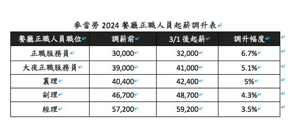螢幕快照 2024-01-10 下午3.29.52.jpg