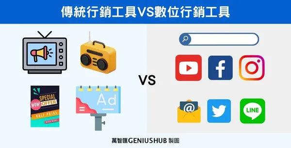傳統行銷工具 vs. 數位行銷工具