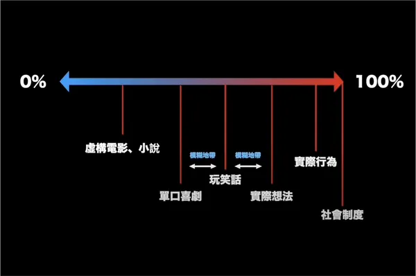 艾蓮說.jpg