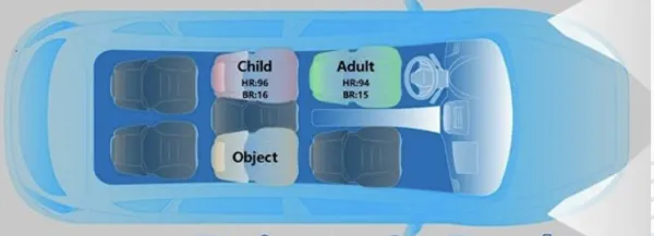 毫米波科技產品1