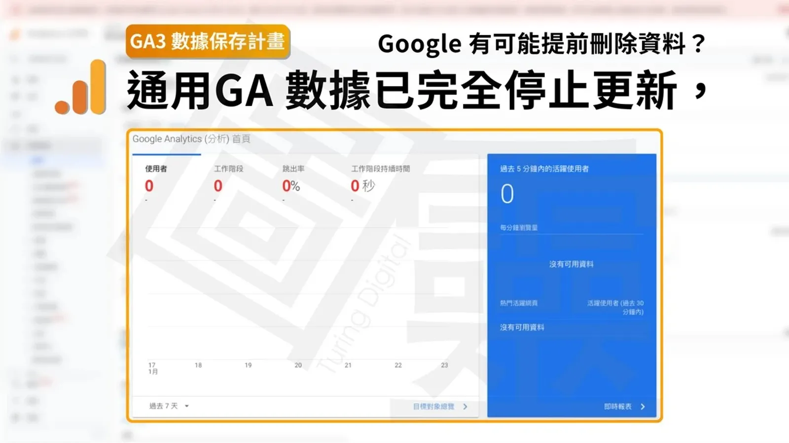 通用 GA 數據已完全停止更新，Google 會提前刪除網站歷史資料嗎？