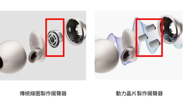 聖德斯貴揚聲器示意圖