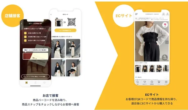 STAFF START QR code掃碼