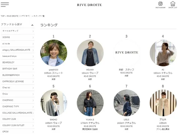 STAFF START Styling 02