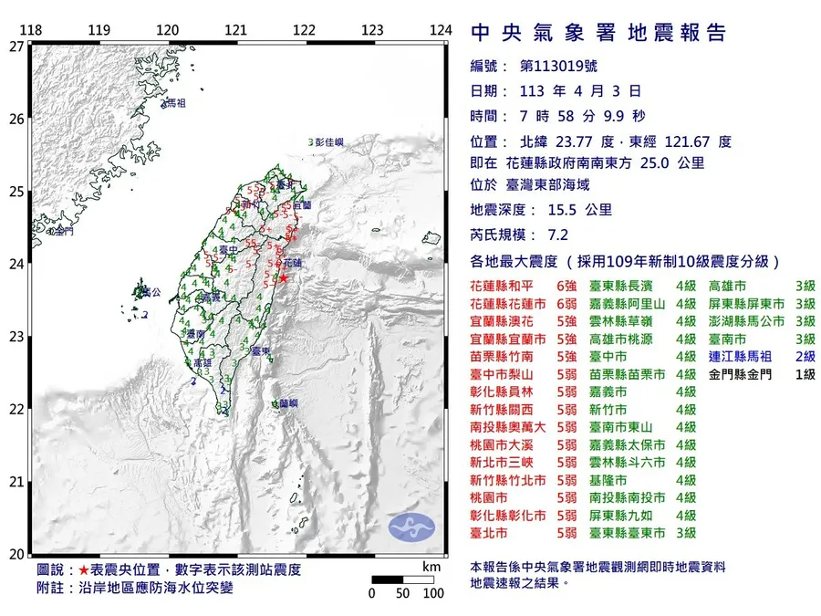 7.2大地震，台鐵增開宜蘭-花蓮間區間車！捷運、高鐵、公路有封閉嗎？交通最新狀況一次看