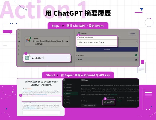 圖5：（Action 1）用 ChatGPT 摘要履歷.jpeg