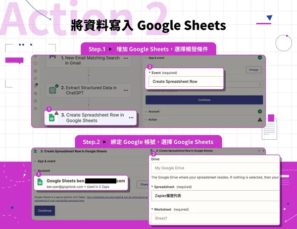圖7：（Action 2）將資料自動寫入 Google Sheets.jpeg