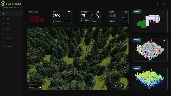 可澍科技_Inforest森林數據託管平台