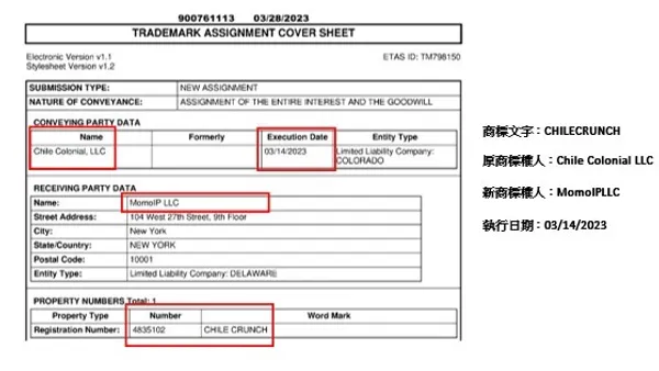 Momofuku取得CHILE CRUNCH商標