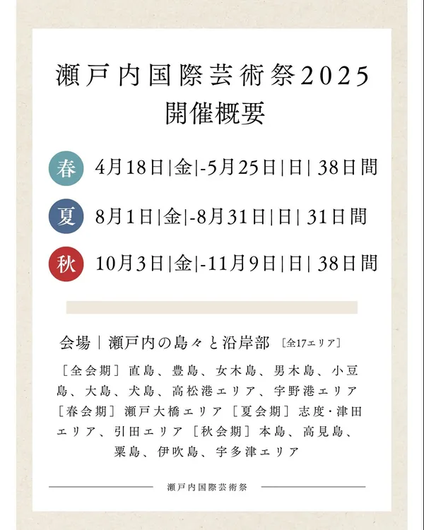 2025 瀨戶內國際藝術祭