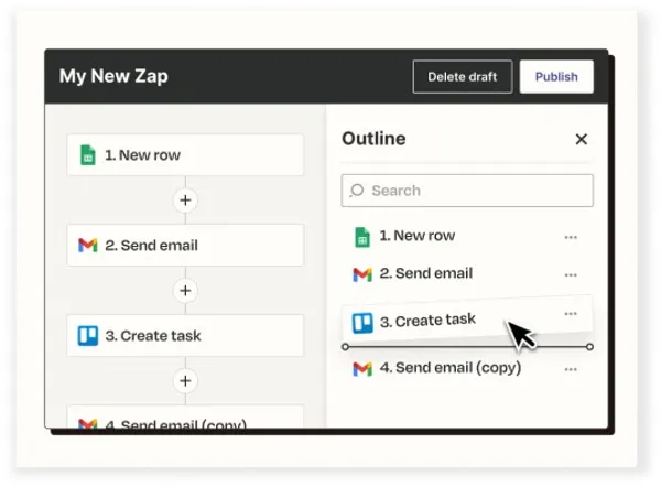 Zapier 操作介面