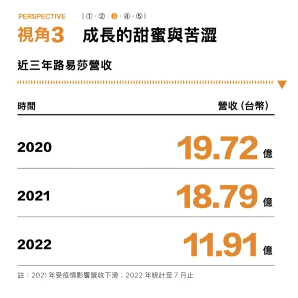 截圖 2024-04-26 上午10.36.01.jpg