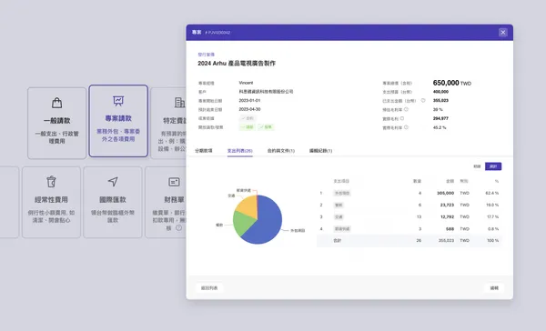 Sokuji數即_專案收支管理