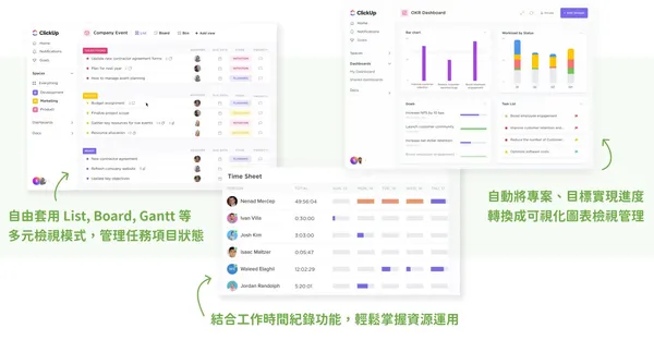 ClickUp_多元檢視模式＆可視化圖表管理