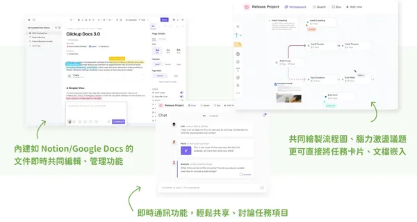 Clickup_文件共編、即時溝通協作