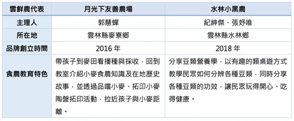 雲林.jpg