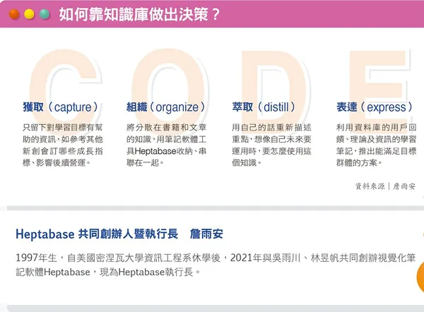 141如何靠知識庫做出決策？