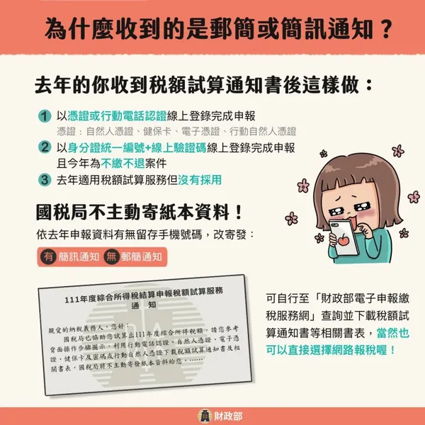 綜所稅稅額試算通知書沒收到？報稅查詢碼、QR Code 是什麼？６圖一次懂