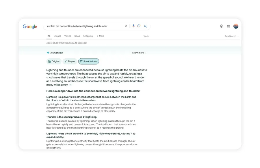 Google流量雪崩！AI Overviews成內容網站殺手：用戶只預覽不點擊，創作者收入驟減
