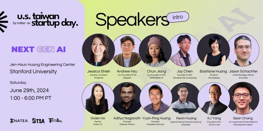 2024 U.S. Taiwan Startup Day