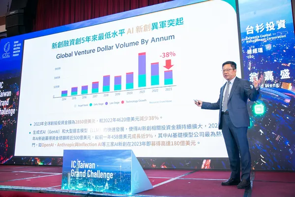 台杉投資總經理翁嘉盛