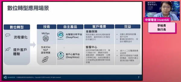 InventAI執行長李柏青 