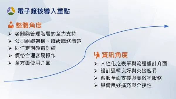 一等一