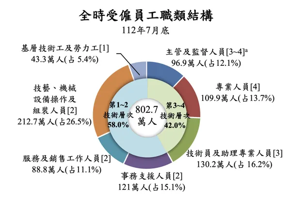 截圖 2024-05-31 下午4.58.40.jpg