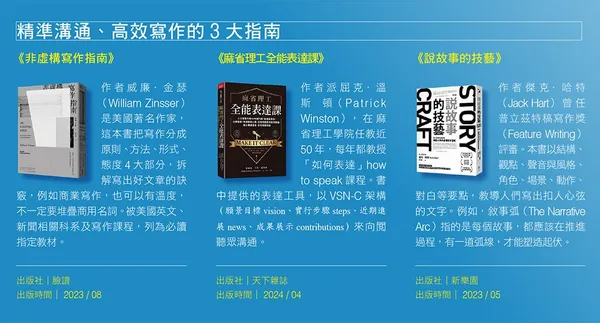 051精準溝通、高效寫作的3大指南