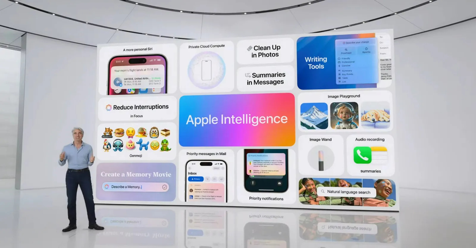 結合 Apple Pay，實現「超個人化」消費！Apple AI 將為購物體驗帶來哪些變革？