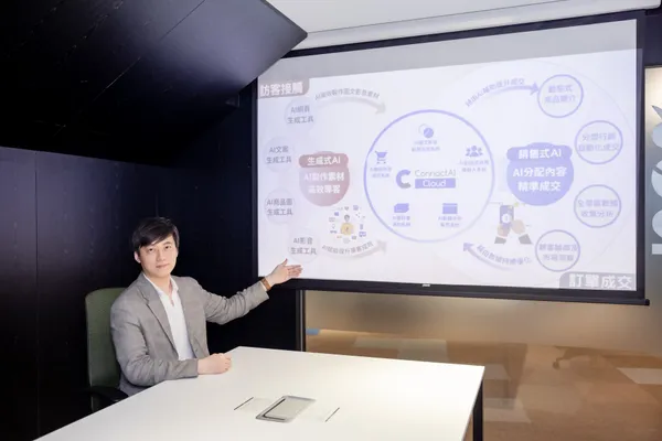 ConnactAI成立於2016年，因應客戶需求，產品範疇含括AI電子商務平台、AI創意生成平台，以