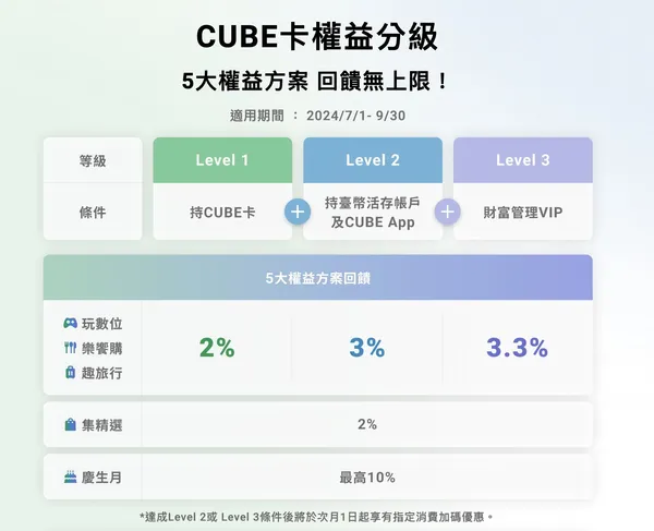 截圖 2024-06-13 下午2.18.06.jpg
