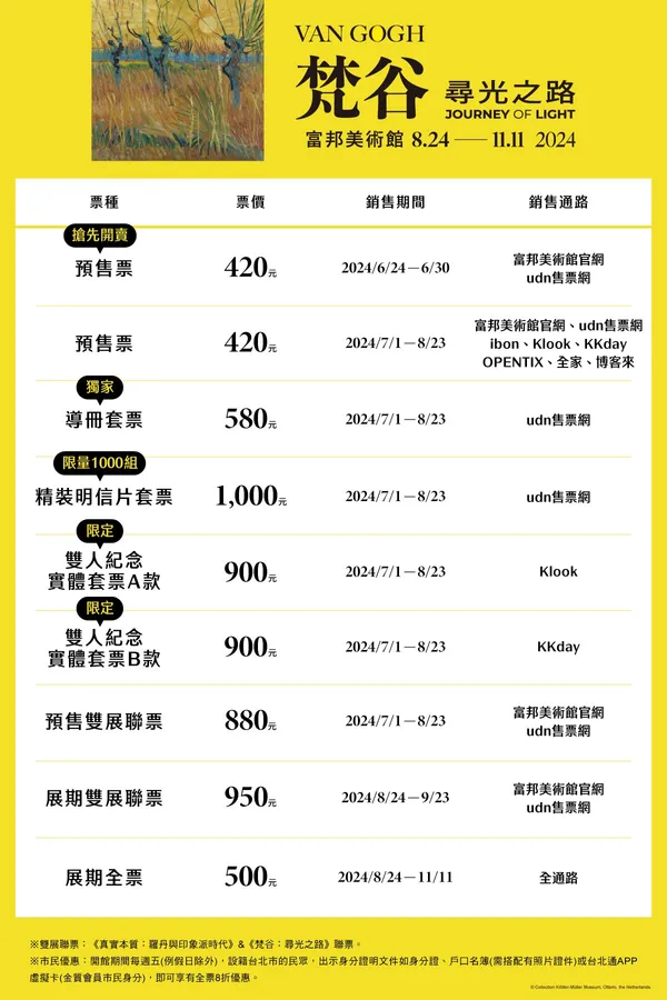 富邦美術館《梵谷：尋光之路》8/24 開展