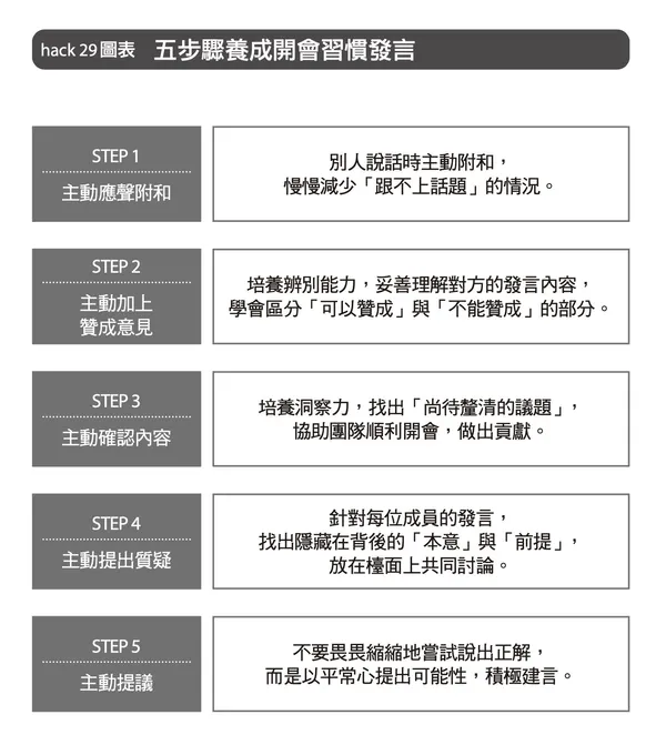 星出版 2BBZ0025 p.157.jpeg
